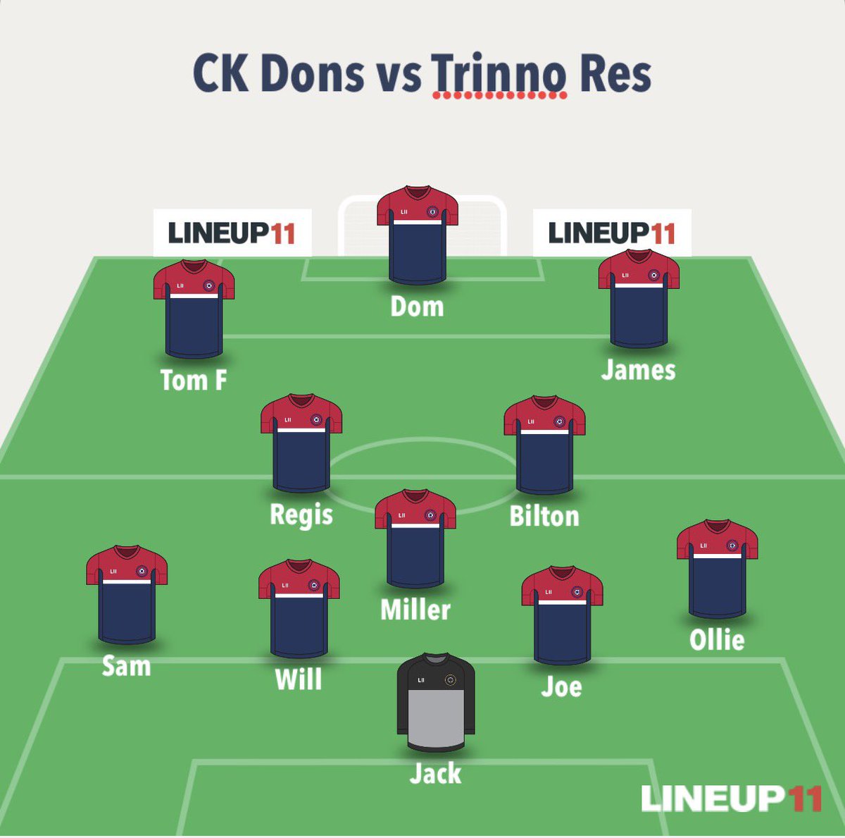 Holy Trinity Reserves tweet media