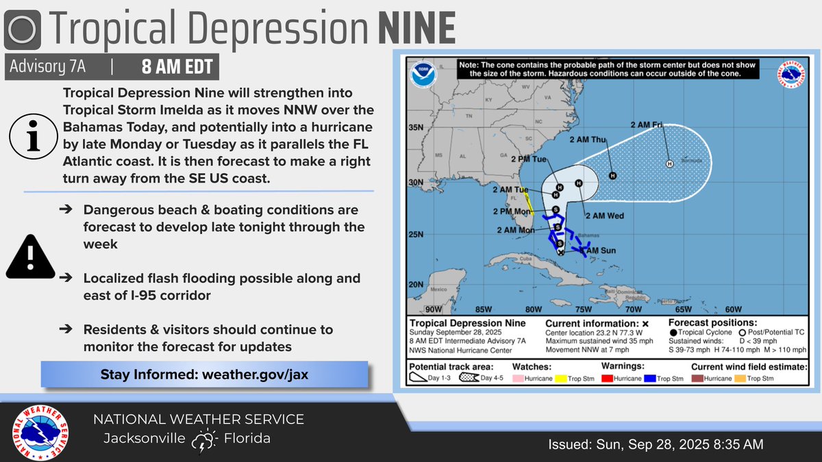 ●the west coast REPRESENTS NWS Jacksonville on X: 