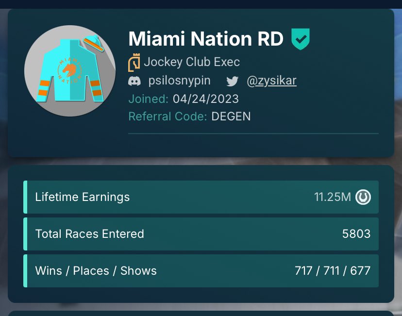 Psilosnypin 👑 tweet media