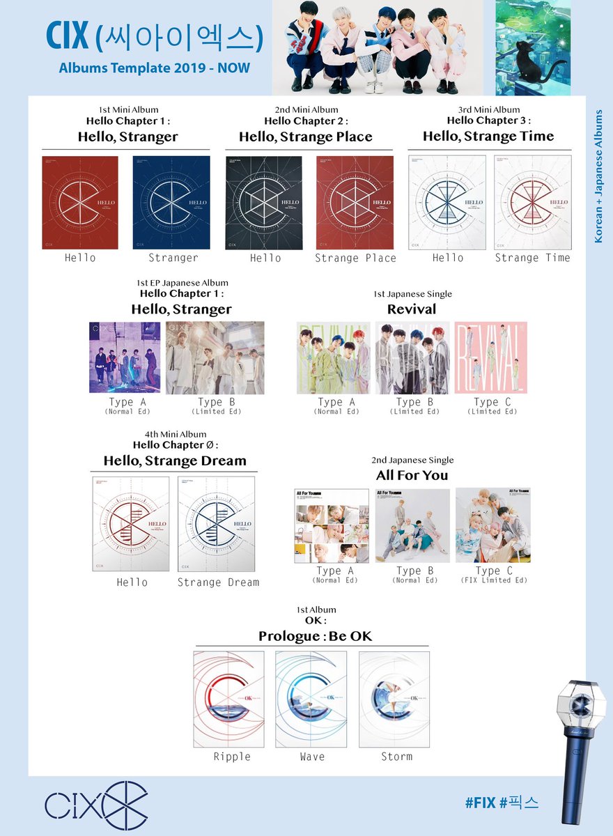 Taeseungin's tweet photo. CIX (씨아이엑스) Albums Template 💙
@CIX_twt @CIX_Official @CIX_JP_Official
#CIX #씨아이엑스 #BX #비엑스 #SEUNGHUN #승훈 #YONGHEE #용희 #BAEJINYOUNG #배진영 #HYUNSUK #현석 #FIX #픽스 #GO #ALBUMSTEMPLATE https://t.co/vXzCSxMEim