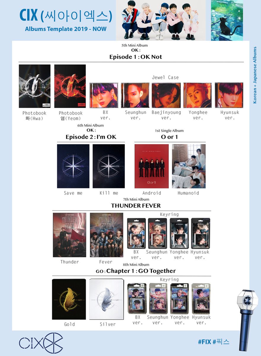 Taeseungin's tweet photo. CIX (씨아이엑스) Albums Template 💙
@CIX_twt @CIX_Official @CIX_JP_Official
#CIX #씨아이엑스 #BX #비엑스 #SEUNGHUN #승훈 #YONGHEE #용희 #BAEJINYOUNG #배진영 #HYUNSUK #현석 #FIX #픽스 #GO #ALBUMSTEMPLATE https://t.co/vXzCSxMEim
