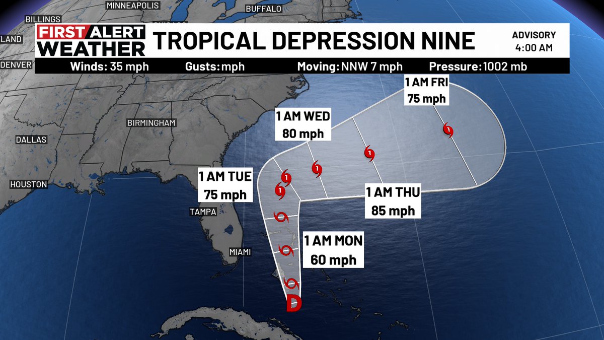 mattdanielwx's tweet photo. Tropical Depression Nine will likely become Imelda today. Forecast guidance strongly suggests this storm avoiding a direct hit across the Southeast coast this week. It'll likely take a turn to the right thanks to Humberto spinning away in the Atlantic. No impact to Alabama. https://t.co/bW5r1Cr0zE