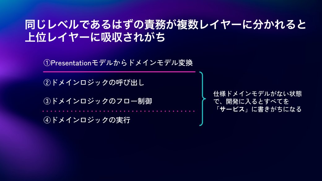 kawasima's tweet photo. サービスという名のレイヤーが全てを飲み込むさまを、歴史的な経緯から私も考えてみています。
https://t.co/0H70uAM1q0 https://t.co/nNJRfxoVPv