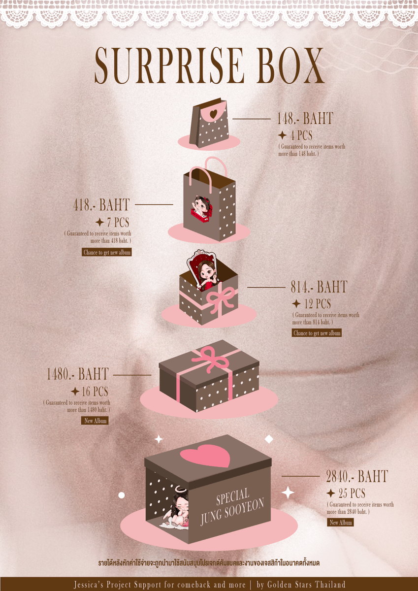 GoldenstarsTH's tweet photo. เปิดพรีออเดอร์
✨ Jessica Jung: Sweet Reverie Collection ✨

รายได้หลังหักค่าใช้จ่ายจะนำไปสนับสนุนการคัมแบค และโปรเจกต์ต่าง ๆ ของเจสสิก้า 💖

🗓 วันนี้ – 30 พฤศจิกายน 2025
🔗 https://t.co/SZX6m5CdPZ

มาร่วมกันเป็นส่วนหนึ่งในการส่งมอบสิ่งดี ๆ ให้เจสสิก้ากันเยอะ ๆ นะคะ 🌸

หากมีคำถามเพิ่มเติมสามารถDM มาได้เลยนะคะ

For international Goldenstars please DM our account in twitter or IG 

#JessicaJung #SweetReverieJ #GoldenStarsTH
