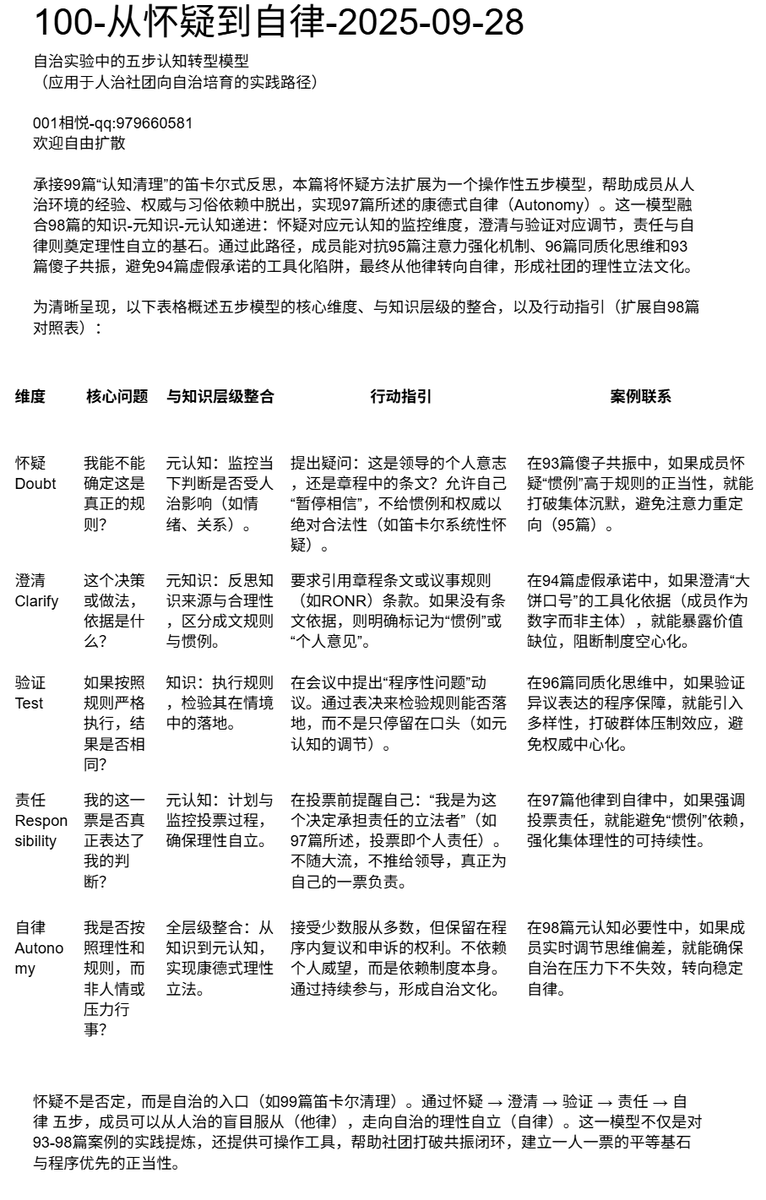 rulesproblem's tweet image. 100-从怀疑到自律-2025-09-28
自治实验中的五步认知转型模型
（应用于人治社团向自治培育的实践路径）
承接99篇“认知清理”的笛卡尔式反思，本篇将怀疑方法扩展为一个操作性五步模型，帮助从人治环境的经验、权威与习俗依赖中脱出，实现97篇所述的康德式自律（Autonomy）。