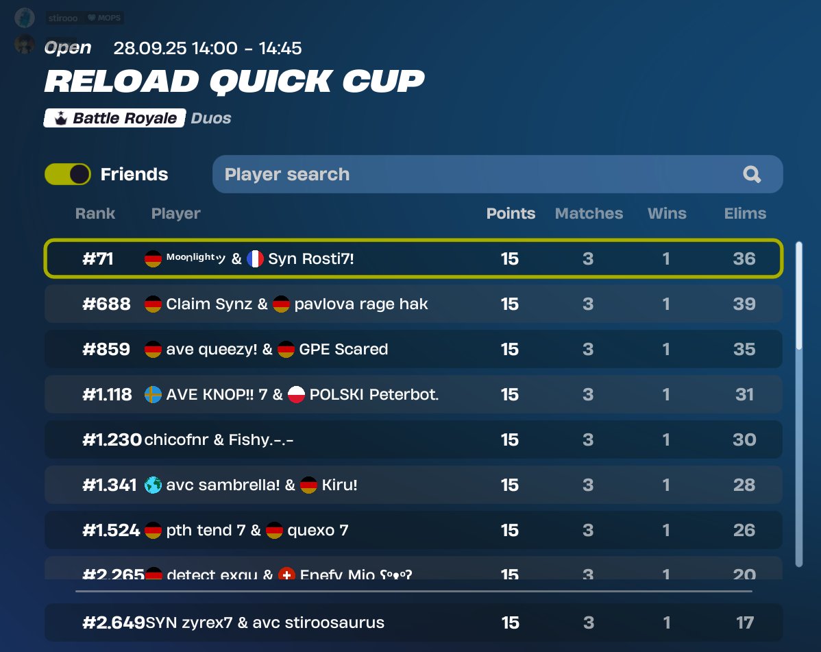 Reload Quick Cup qualt w/ <a href="/stiroov2/">stiroo</a> 

<a href="/BigGGx0/">S4V Big-GG</a> <a href="/m0msefn/">ASP m0mse.</a>