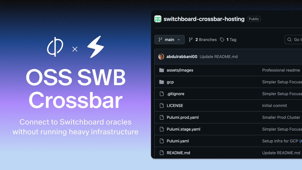 project0's tweet image. We’ve open sourced a project that makes it easy for developers to set up their own Switchboard Crossbar instance, in collaboration with @switchboardxyz

Why this matters for Project 0 builders ↓