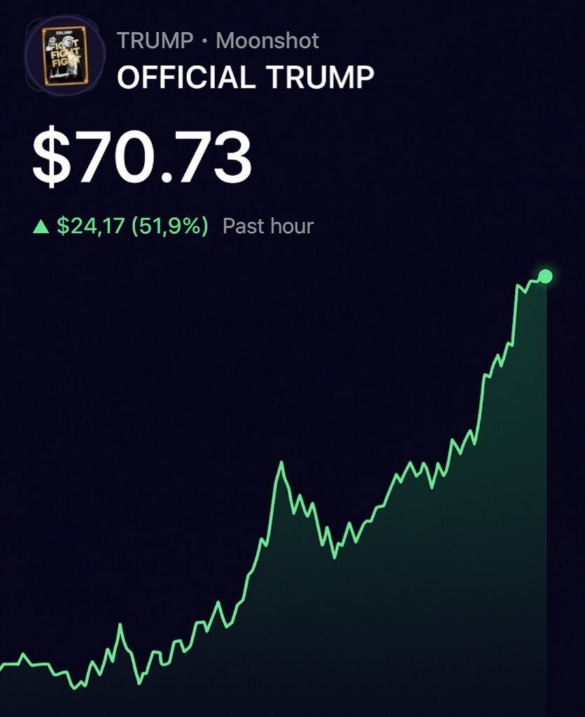 fwTyo's tweet image. Are you this old?