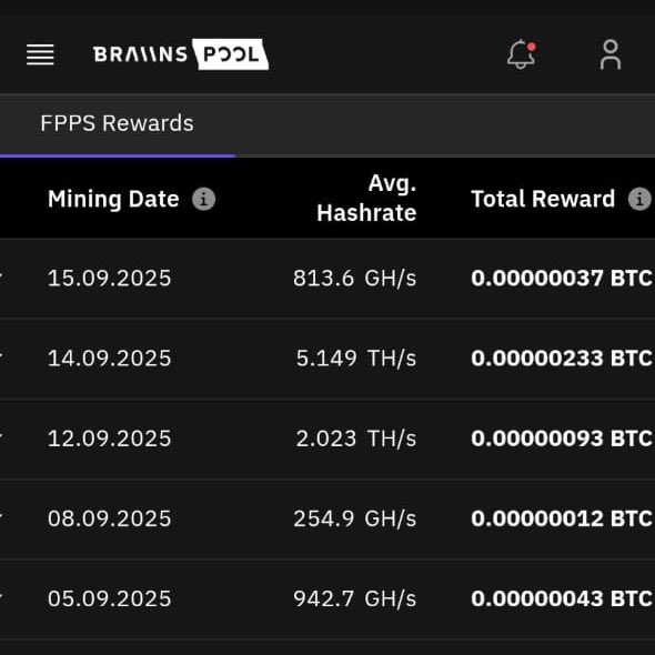 After a few months mining, a fried capacitor &amp; multiple other lessons. 

A kind invitation to the <a href="/GAMA_alliance/">GAMA - Green Africa Mining Alliance</a> mining summit for our mining lead <a href="/satstacker_21/">satstacker@8333.mobi⚡</a> 

We are ready for the next step!
We announce it tomorrow.

#Bitcoin mining will happen in Uganda at Scale.