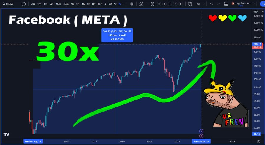 yourfriendSOMMI ❤️💛💚💙 tweet media