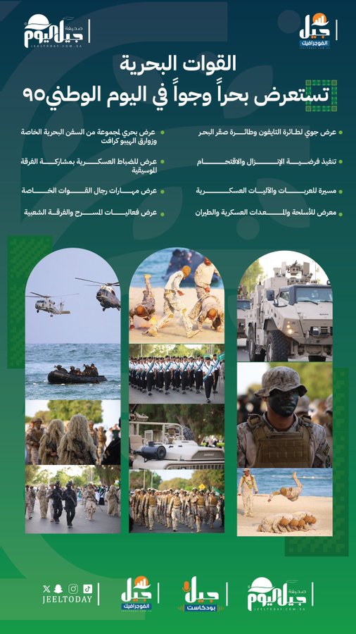 الصورة