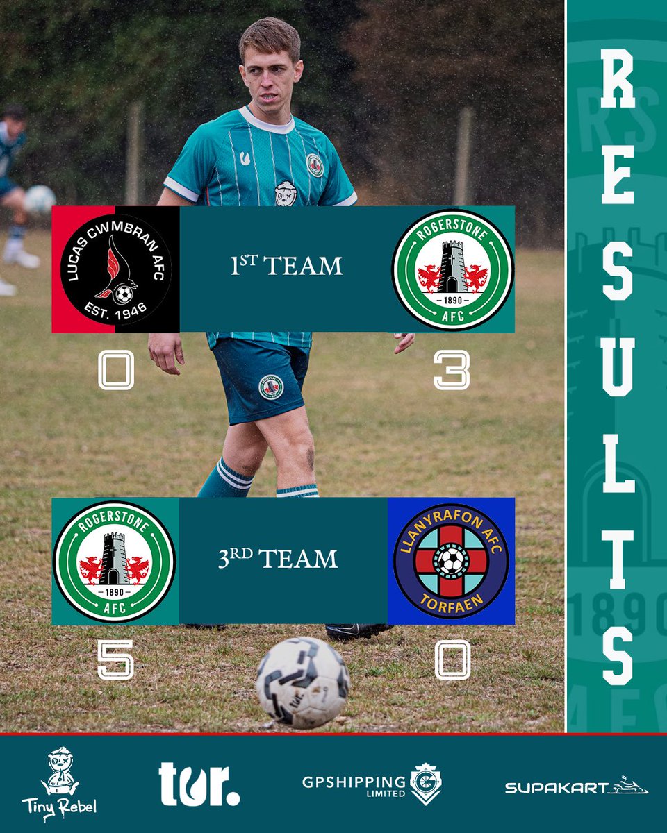 RogerstoneAFC's tweet image. 2 games &amp;amp; 2 wins

The 1st team made it through to the next round of the Challenge Cup as they beat @lucascwmbran 
🔴 0
🟢 3
⚽️ Josh Thomas
⚽️ Callum Porter
⚽️ Riley Marsh