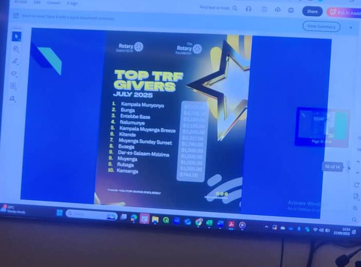 Honored! 
The Rotary club of Bunga is among the Top TRF Givers. 🥳
We are Proud of our members whose generosity drives impact across the world. 🙏

#Rotary #TRF #ServiceAboveSelf