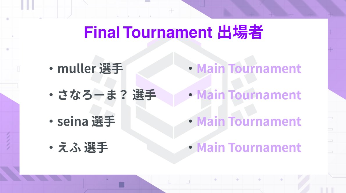 TYPINGLEAGUE's tweet photo. TYPING LEAGUE September-SwissDrawにご参加いただきありがとうございました！
優勝はえふ選手、準優勝はmuller選手、3位はさなろーま？選手となりました！
優勝者のえふ選手には賞金とFinal Tournamentへの出場権を、unused_HAL選手には賞金を贈呈いたします！ https://t.co/zPaT5dlbfP