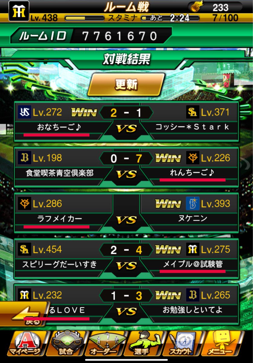 本日はStarkクラン様(<a href="/Stark_0101_vax/">Stark</a>)と対抗戦をさせていただきました！
3勝2敗でGRADATI∞Nクランの勝利になりました！✨️
本日は神がかった打撃のこうくんの初勝利となりました！✨️
おなりんくんはリアルの川端の最終打席と同じレフトフライ再現いただきありがとうございます。