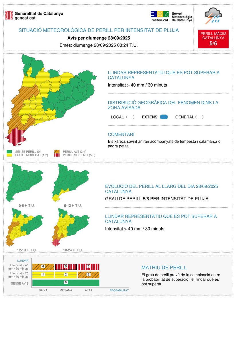 ajcambrils's tweet photo. ATENCIÓ | ⚠️ El @meteocat ha actualitzat l'avís de situació meteorològica de perill per intensitat de pluja prevista per avui.

🌧️ Demanem molta precaució en la mobilitat i les activitats a l'exterior, així com evitar travessar barrancs, rieres i zones inundables

#Cambrils https://t.co/gNuWOiN6GM