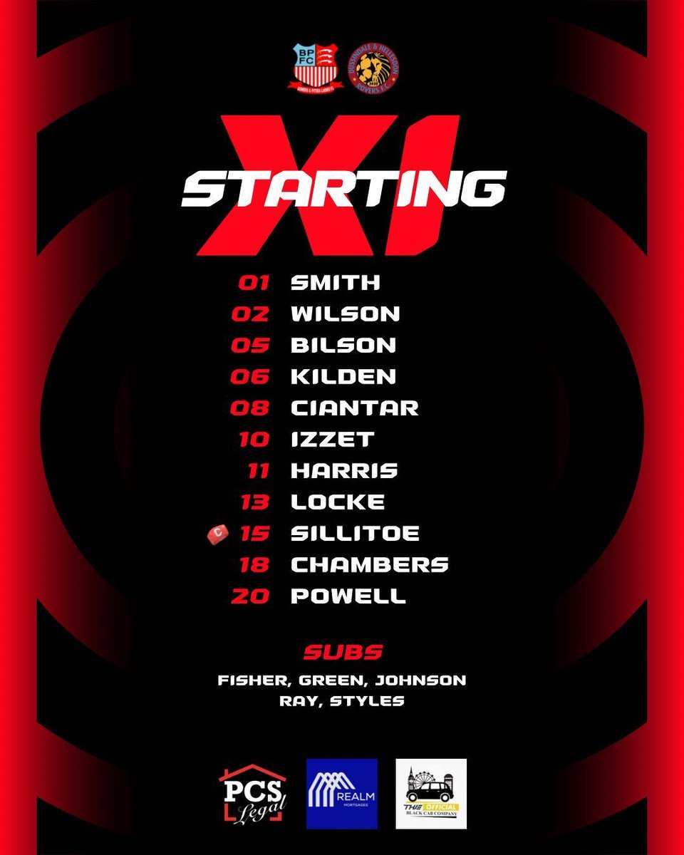 Bowers & Pitsea Ladies FC tweet media