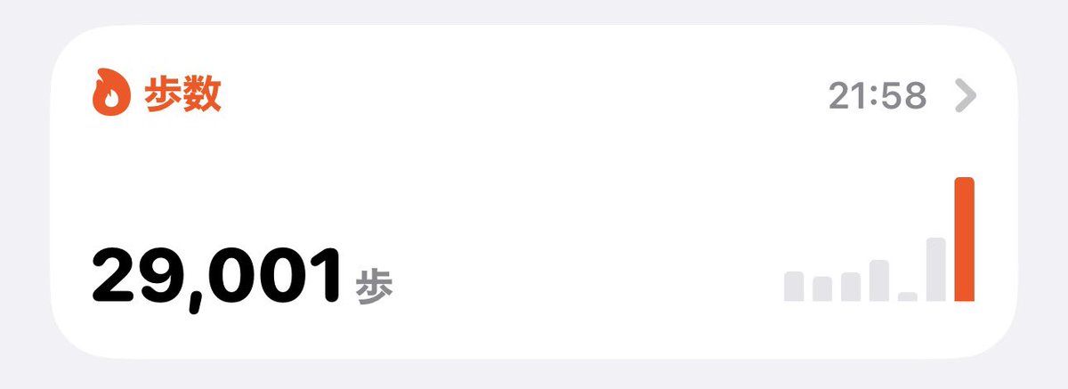 ウォーキングデッドが歩いた本日の歩数は30,000に届かず
新宿手前から休日の表参道をオシャレさんを掻き分けながら汗だくで六本木を経由して神田まで歩いたというのに無念