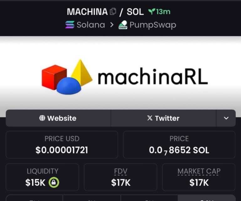 _ulrza's tweet image. Shared #MACHINA  at $17k in my private Telegram group.