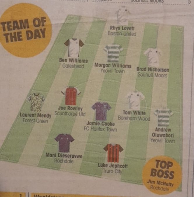 Scunthorpe United FC tweet media