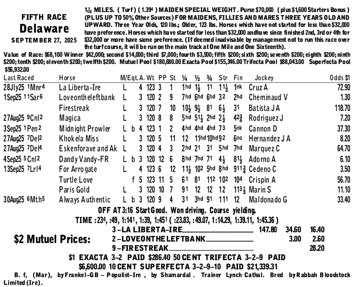 Steve Byk tweet media