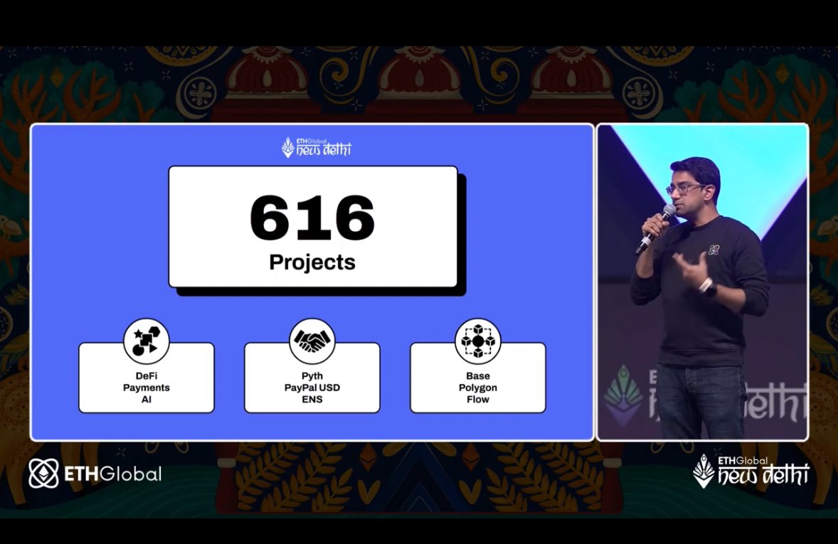 EduLayer (@edulayerxyz) on Twitter photo 616 projects came out of <a href="/ETHGlobal/">ETHGlobal</a> Delhi 👀 
That’s insane! 616 projects came out of <a href="/ETHGlobal/">ETHGlobal</a> Delhi 👀 
That’s insane!