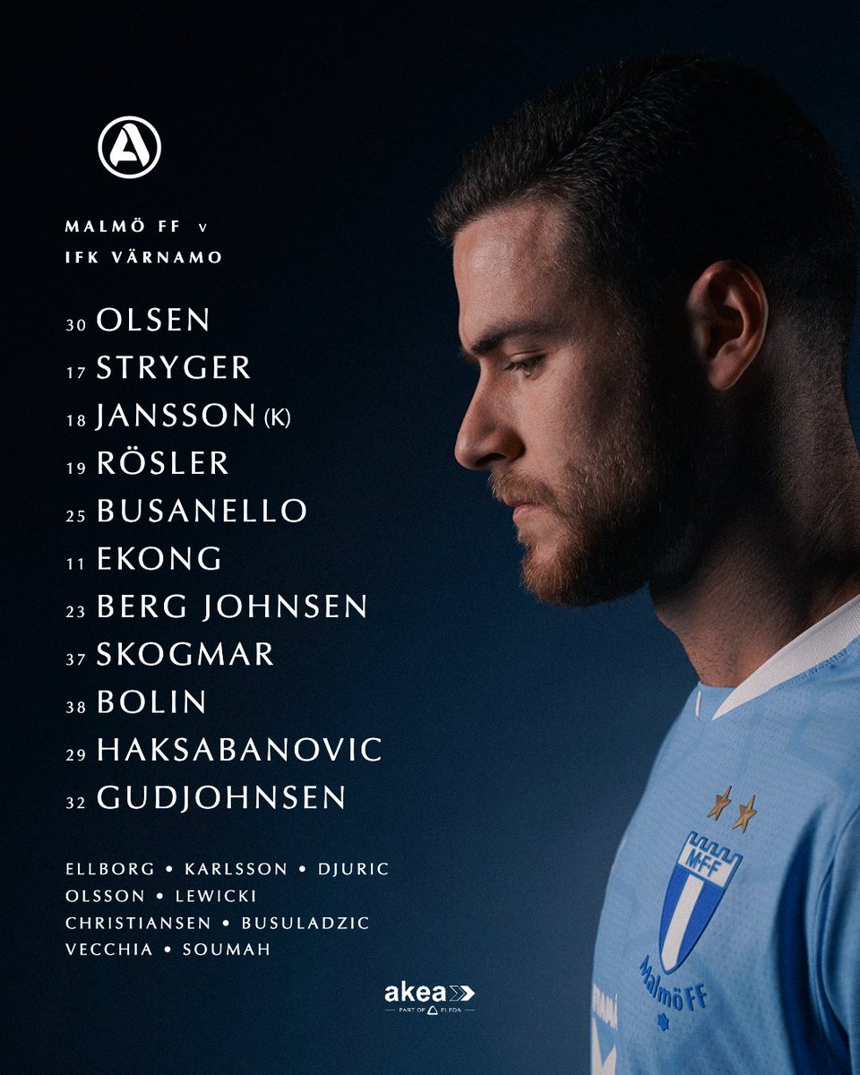 Malmö FF tweet media