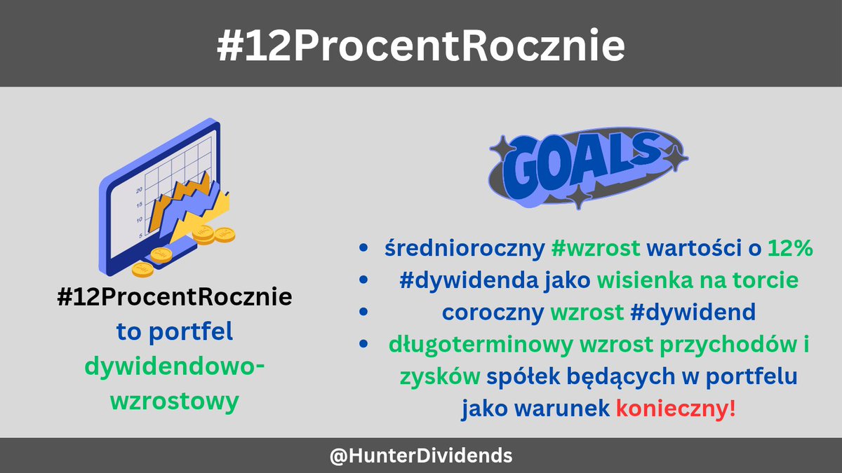 HunterDividends's tweet image. #FinTwitt #Week39 to trochę zmian w portfelu. 
Sprzedaż:
$LPP z zyskiem 9.19%
$DNP z zyskiem 33.10%
Powody:
🔹️ zwiększanie koncentracji portfela
🔹️ mniejsza od moich oczekiwań  dynamika zysków 
🔹️inna spółka na radarze
Sprzedane z portfela zostaną prawdopodobnie jeszcze 2