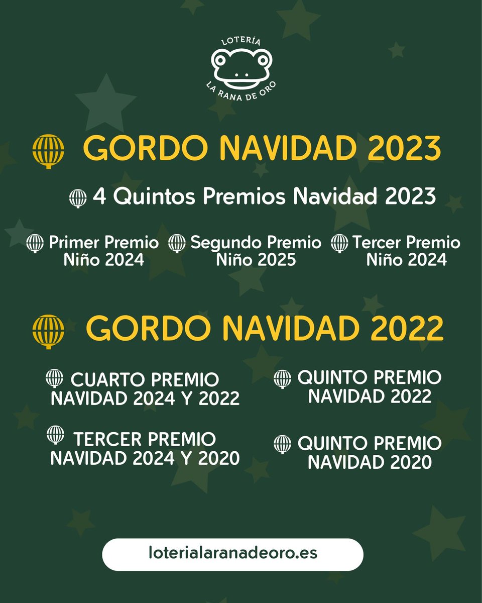 ✨🎄 En La Rana de Oro la suerte siempre toca 🎄✨

En los últimos años hemos repartido los grandes premios de la Lotería de Navidad:

#loteria #loteriasyapuestas #laranadeoro #loteriaslaranadeoro #loteria #loterianacional #juega #juegaonline #larana