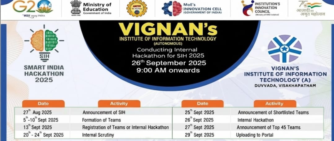 #SIH2025
#SmartIndiaHackathon
#VignanInstitute
#InnovationAtVignan
#Hackathon2025
#StudentInnovation
#CodingForFuture
#TechForIndia
#VignanHackathon
#VisionIndia2047