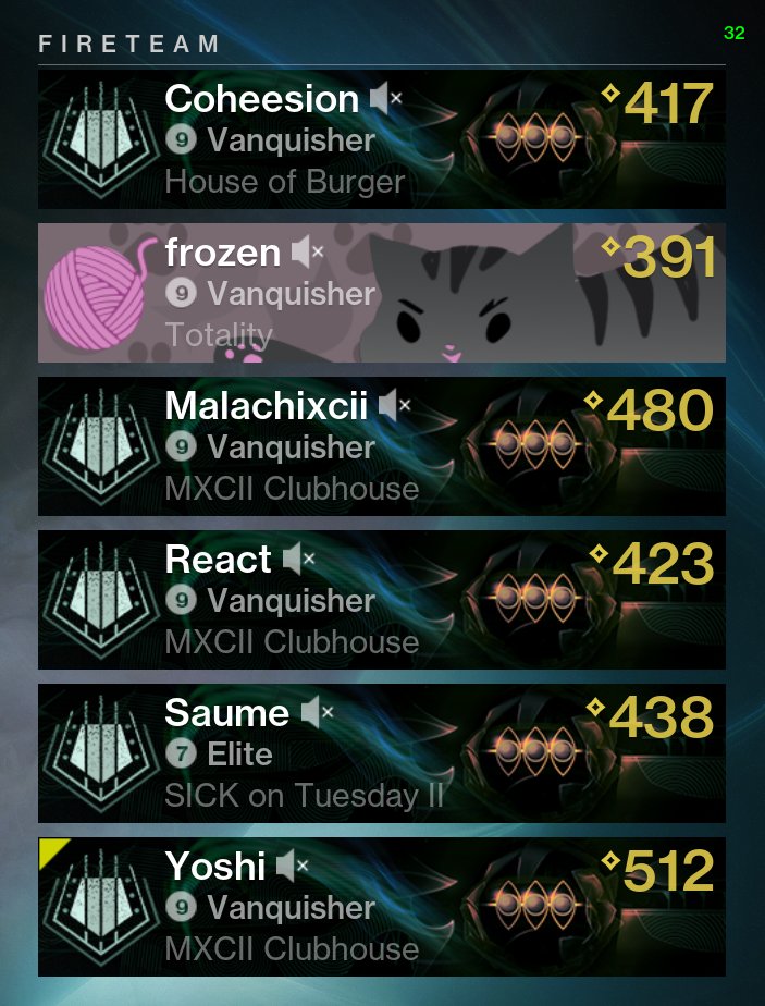 this was pretty fun, love these guys
<a href="/Coheesion/">Coheesion</a> 
<a href="/malachixcii/">Malachixcii</a> 
<a href="/ItBeReact/">React</a> 
<a href="/HeyYoshii_2/">Yoshi</a>