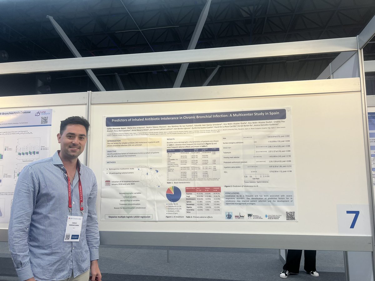 Nuestro compañero Carlos Manzano presentó en #ERS2025 el póster del INBREATHING Study:
📑 Predictors of Inhaled Antibiotic Intolerance in Chronic Bronchial Infection: A Multicenter Study in Spain

#Bronchiectasis #GETIR #ERS2025