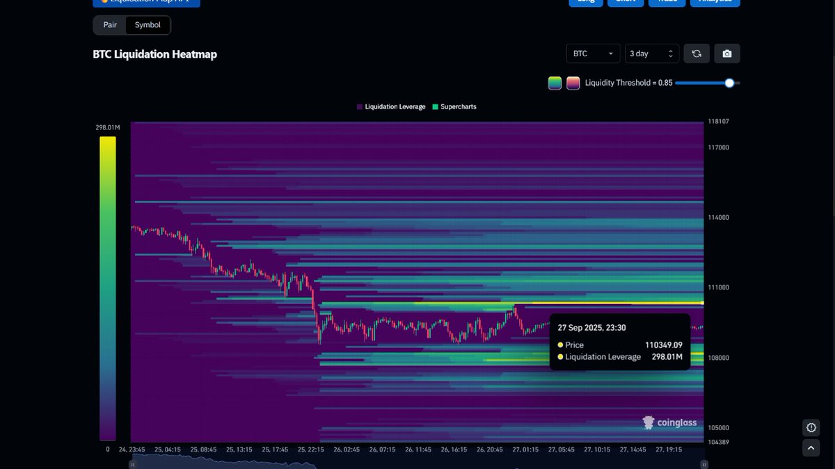 HashZer0's tweet photo. @BitcoinHypers We will have chaos soon https://t.co/wqphOblp2A