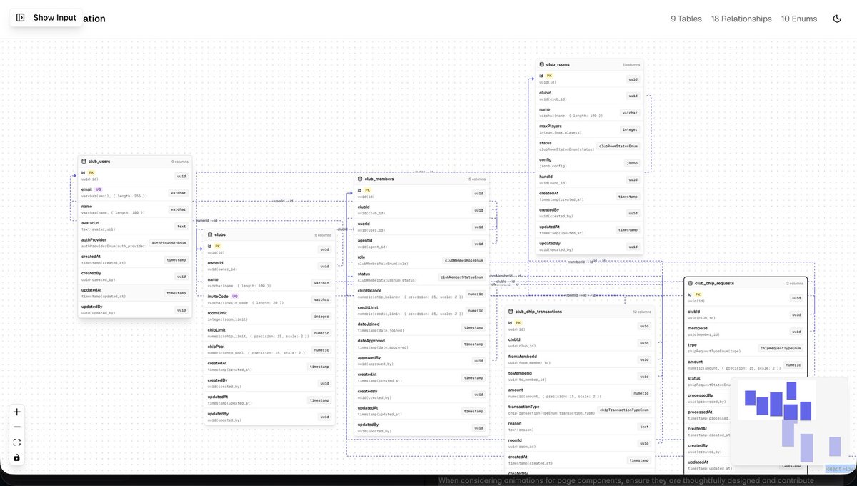 Jayprakash300's tweet image. I've built a schema visualizer for scripts written in @DrizzleORM for Postgres.

dorm-v.vercel.app