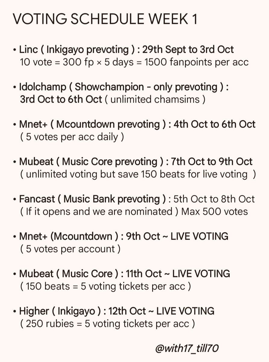 Please show up for votings, let's support this cb together by voting and streaming 🙂‍↕️

A simplified note for Week 1 Voting Schedule for CxM Hype Vibes Comeback