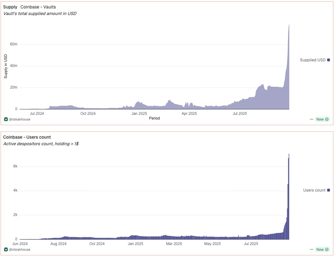 Sébastien Derivaux tweet media