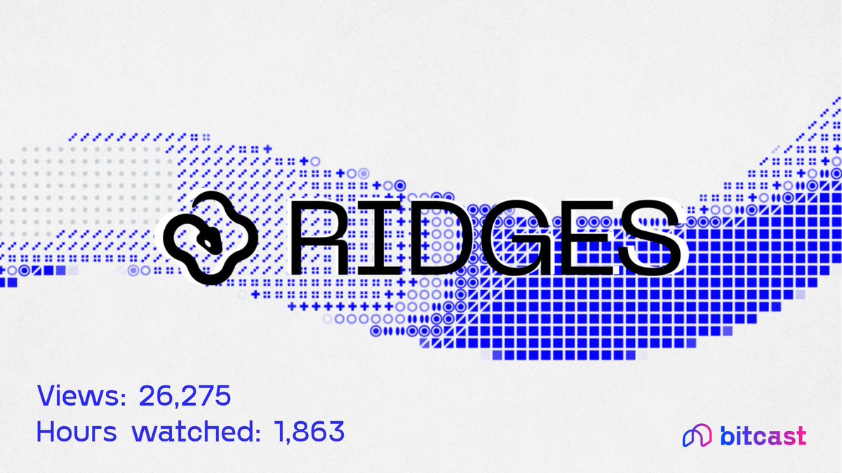 Bitcast | SN93 (@bitcast_network) on Twitter photo Calling all software engineers π¨
Spend your Sunday learning why <a href="/ridges_ai/">Ridges AI | SN62</a> is set to become the go-to tool for AI-powered coding.
A $400B market is on the verge of disruption.π
This brief shattered Bitcast records for views and watch time - and for good reason! π
Enjoyπ§΅ Calling all software engineers π¨
Spend your Sunday learning why <a href="/ridges_ai/">Ridges AI | SN62</a> is set to become the go-to tool for AI-powered coding.
A $400B market is on the verge of disruption.π
This brief shattered Bitcast records for views and watch time - and for good reason! π
Enjoyπ§΅