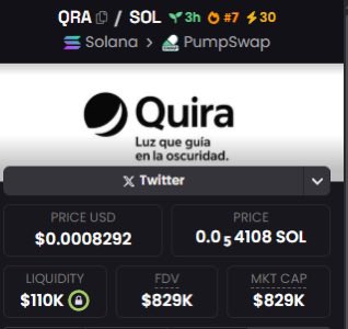 Deltacol189's tweet photo. Próximo movimiento alcista, incoming…
$QRA https://t.co/noO7bZLHZF