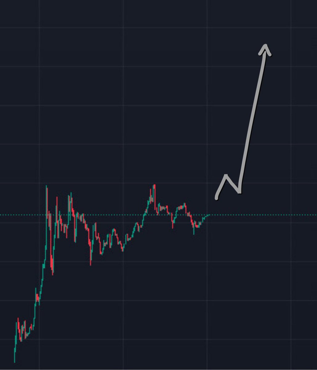 Deltacol189's tweet photo. Próximo movimiento alcista, incoming…
$QRA https://t.co/noO7bZLHZF