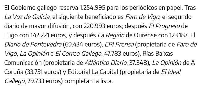 alendosmares's tweet photo. @lavozdegalicia @isondaxe @ppopular @AlfonsoRuedaGal @PSdeG @obloque O PP paga cos cartos de todos e La Voz de Galicia cociña (para o PP) as enquisas. https://t.co/DnSs7NeYqz