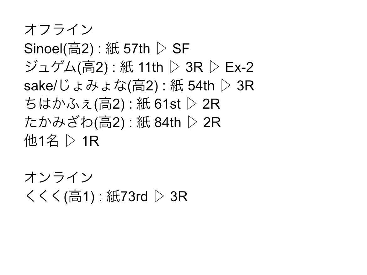 本日、そして9/23に開催された #SpringboardCup に部員計7名が参加し、画像の通りの結果となりました。

 運営の皆様、ありがとうございました！！
 #スプボオフライン #スプボオンライン