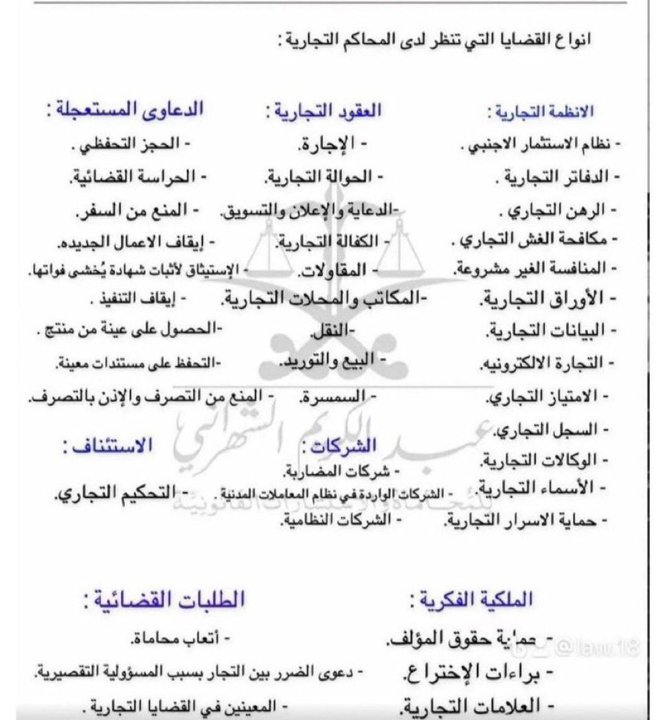 nawaf_alsm's tweet image. انواع القضايا التي تنظر لدى المحاكم التجارية 👇🏻