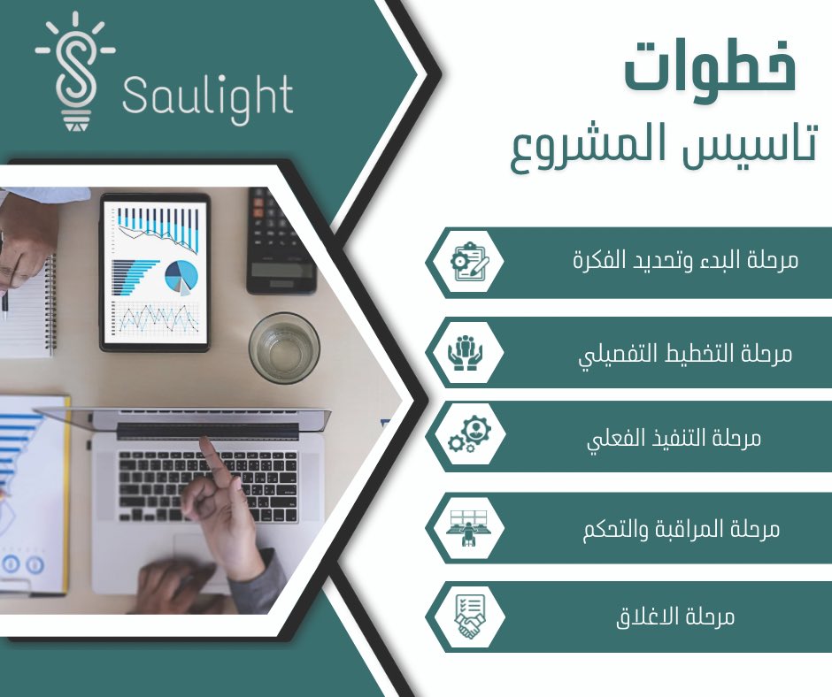 جاهز تبدأ مشروعك؟ 💡🚀
في ساولايت نرتب لك كل مراحل التأسيس من الفكرة وحتى الإغلاق ✨
📲 تواصل معنا وخل مشروعك ينطلق بخطوات واثقة. #ساولايت #استشارات #حلول_اعمال