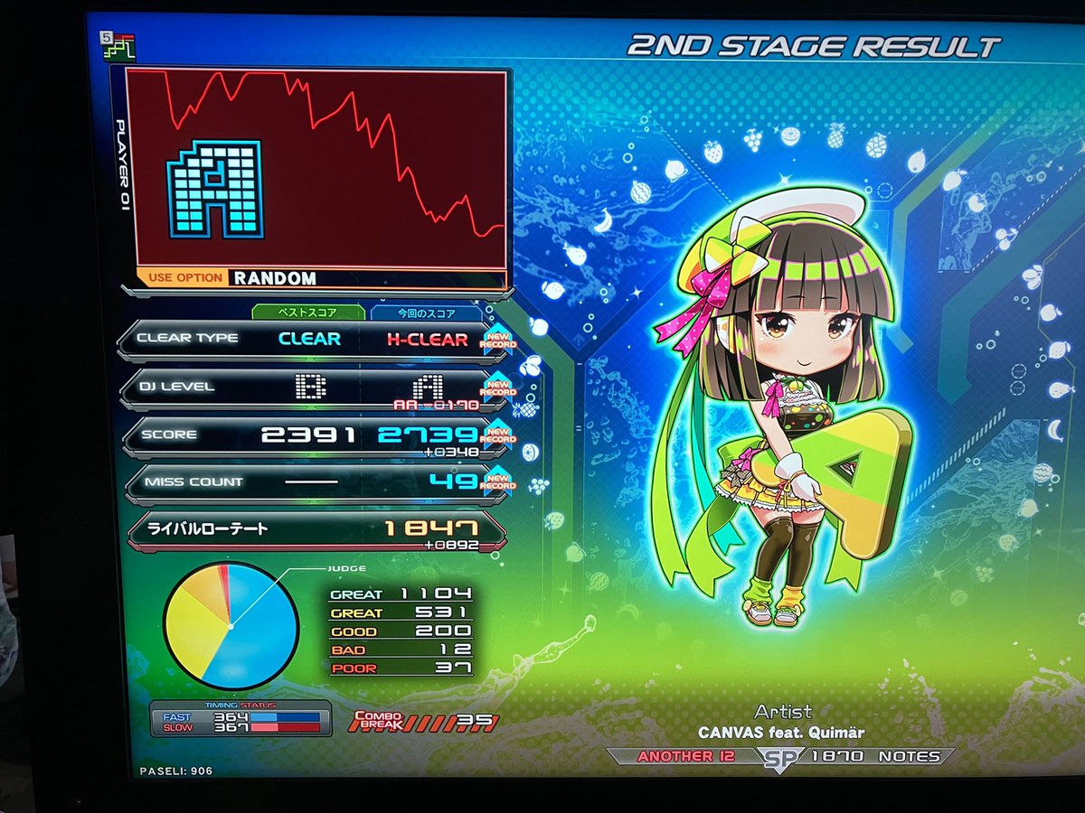 今日の成果

前より見えるようになってた
やっぱ休むのも重要だね

Artist⬜️