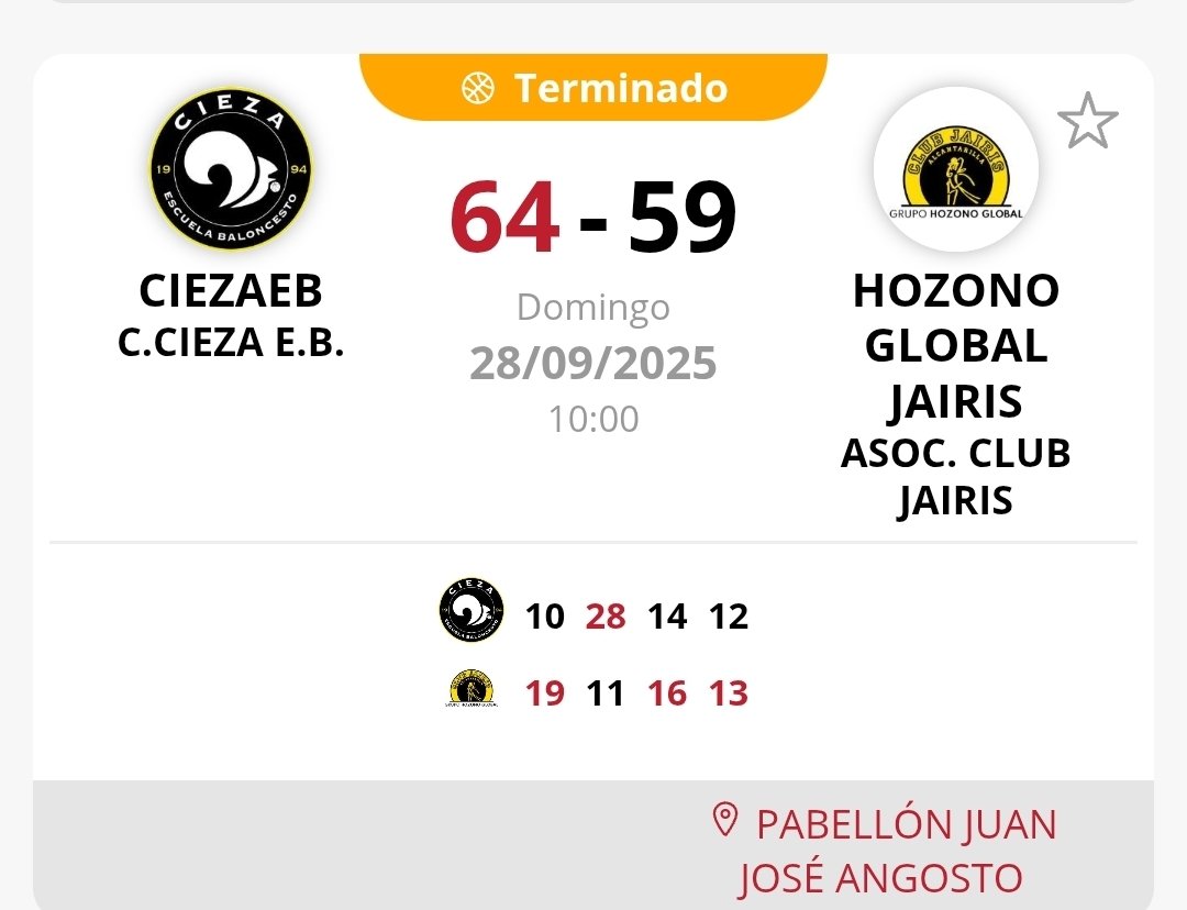 Ya ha comenzado la competición para algunos de nuestros equipos. Victorias del cadete Transportes Corredor y del Infantil, ambos compitiendo en categoría Plata.
#seguimostrabajando #30años #ciezablackpower