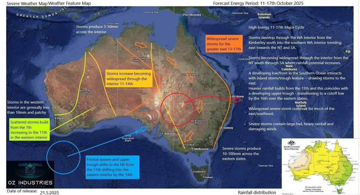 Oz Industries Forecasting - Long Range Weather tweet media