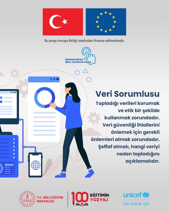 Three images of people interacting with digital devices. A man points at a screen displaying a pie chart, a woman adjusts settings on a computer, and a globe with icons like speech bubbles, a shopping cart, and a thumbs-up. Turkish and EU flags, logos for EC Milli Eğitim Bakanlığı, 100 Eğitim Yüzlü, and UNICEF, and text in Turkish about data rights and access to information.
