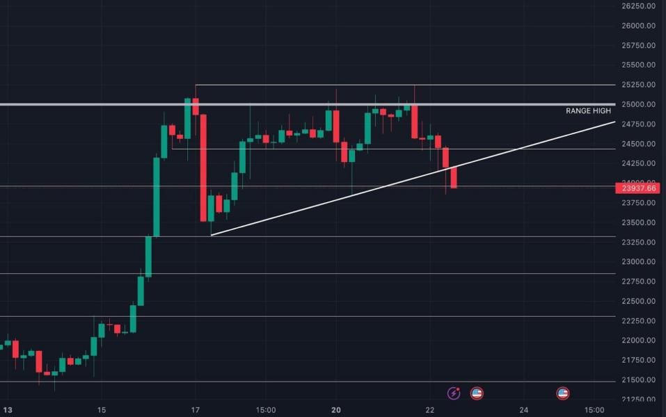 kuce967's tweet photo. 🐋 200k ETH just woke up from 8 yrs dormancy → moved to staking ⚡️
Big holders flexing long-term faith. Q4 rally vibes? Season is just starting! #vibe #cryptal #cryptalai #cryptalinsights @Cryptal_ai https://t.co/SPgTxJKQQH