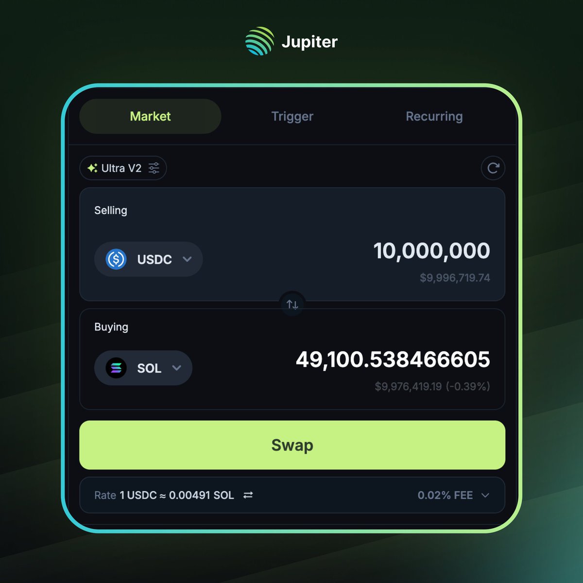 Happy weekend! <a href="/JupiterExchange/">Jupiter</a> says weekends are for swaps. 
Just one or two moves keep your wallet active, and we know active wallets win.