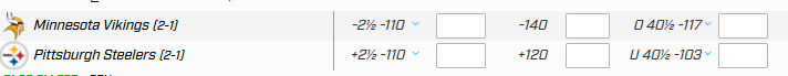 No_Limit_ag's tweet photo. ๐ NFL Showdown: Vikings vs Steelers
Minnesota opens as -2.5 favorites (-110), while Pittsburgh sits at +2.5 (-110).
Moneyline: Vikings -140 | Steelers +120
Over/Under: 40.5 (O -117 | U -103)
#NFL #Vikings #Steelers #NFLLines #SportsOdds #GameDay https://t.co/OUt6hNO5sA